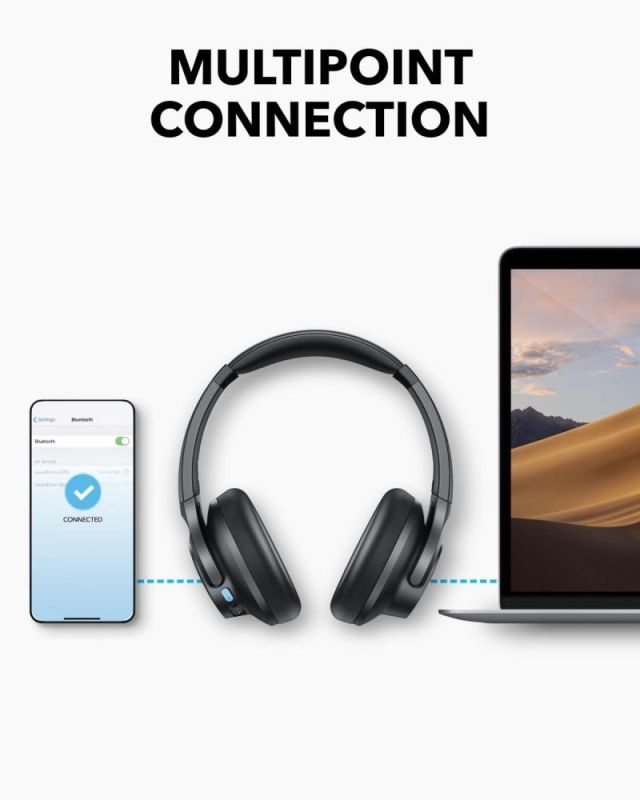 Bluetooth-гарнитура Anker SoundCore Q11i Grey (A3005GA1)