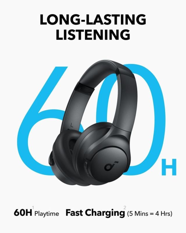 Bluetooth-гарнитура Anker SoundCore Q11i Grey (A3005GA1)