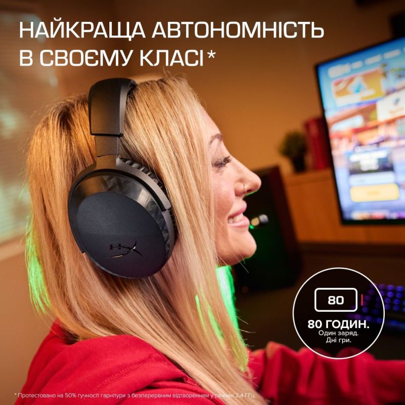 Гарнітура HyperX Cloud Stinger 3 Wireless White (BS1T9AA)