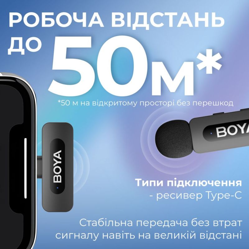 Микрофон BOYA Type-C Black (BY-V20)