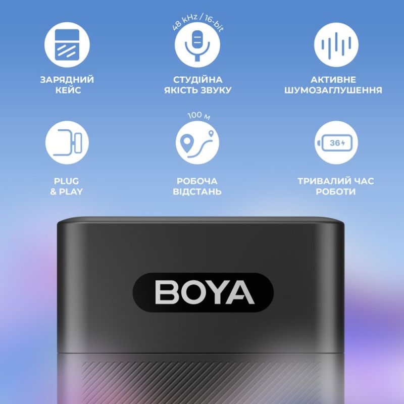 Мікрофон BOYA Type-C/Lightning Black (BY-V3 combo)
