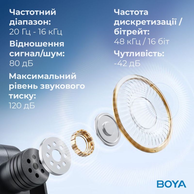 Мікрофон BOYA Type-C/Lightning Black (BY-V3 combo)