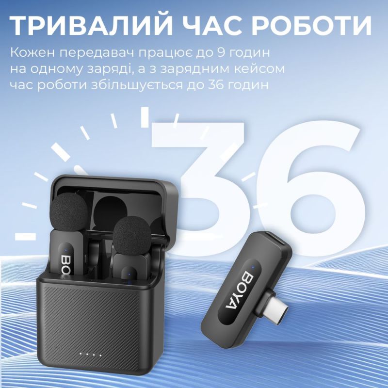 Мікрофон BOYA TRS for camera Black (BY-V35)