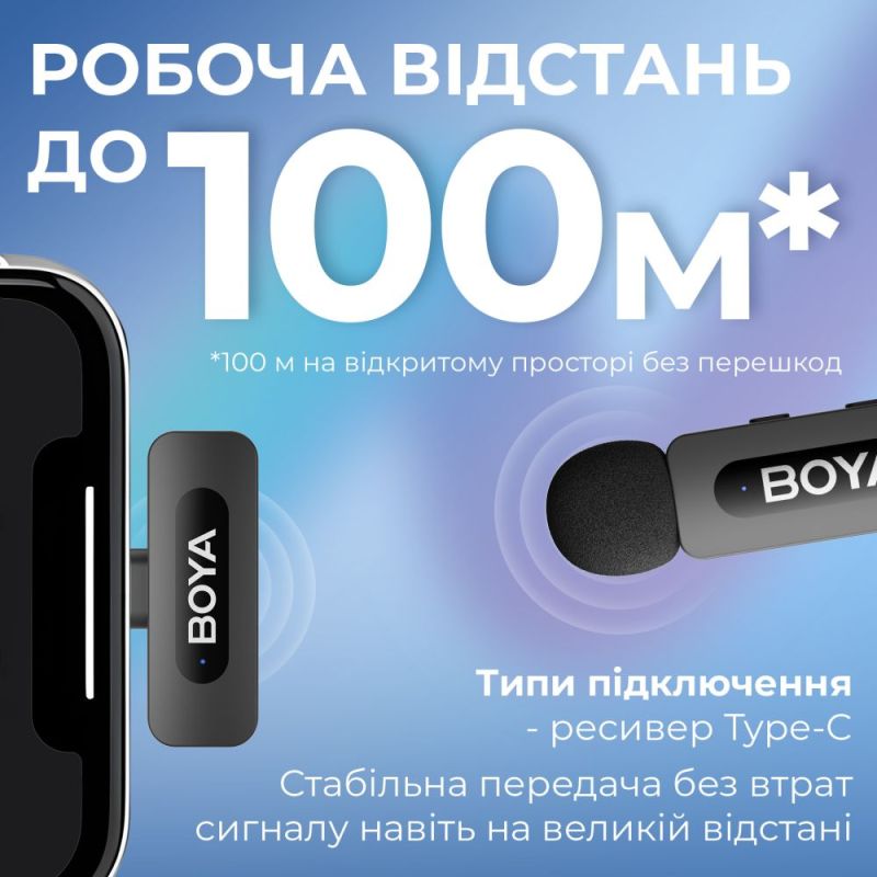 Мікрофон BOYA TRS for camera Black (BY-V35)