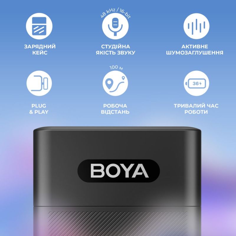Мікрофон BOYA TRS for camera Black (BY-V35)