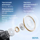 Мікрофон BOYA TRS for camera Black (BY-V35)