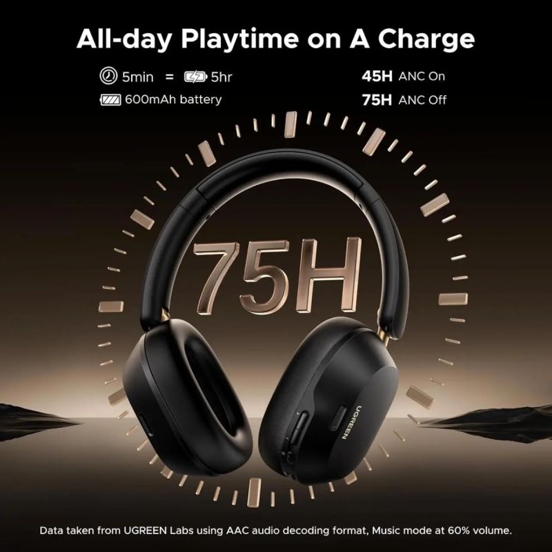 Навушники UGREEN HP203 HiTune Max5С Hybrid ANC Black (35757)