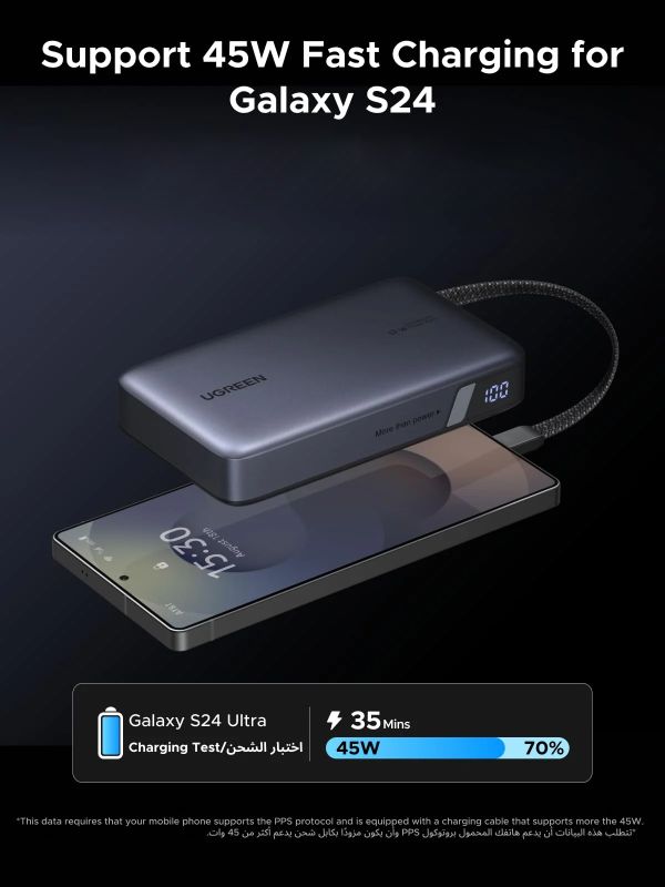 УМБ Ugreen 20000mAh 67W USB-A, USB-C In/Out, with built-in USB-C cable Grey PB550 (55996B)
