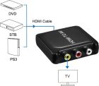 Конвертер PowerPlant HDCAV02-M miniHDMI - AV (3xRCA), черный (CA911486)