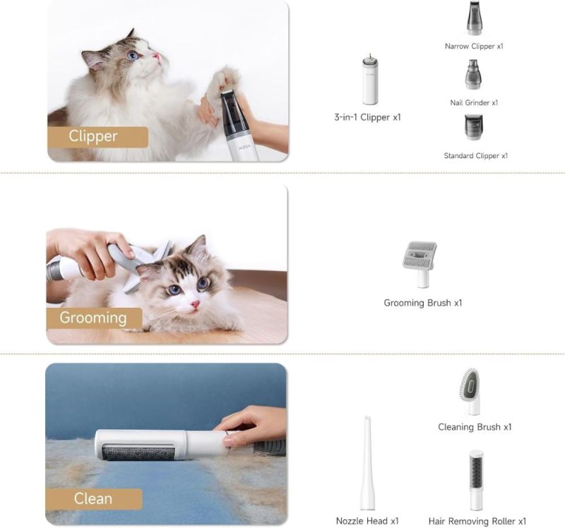 Набір для грумінгу Mova Pet Grooming G1Pro (CH2)