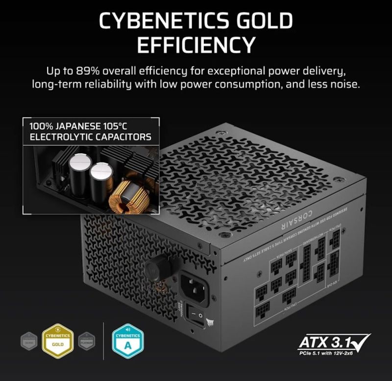Блок питания Corsair RM850x Shift ATX 3.1 850W (CP-9020299-EU)