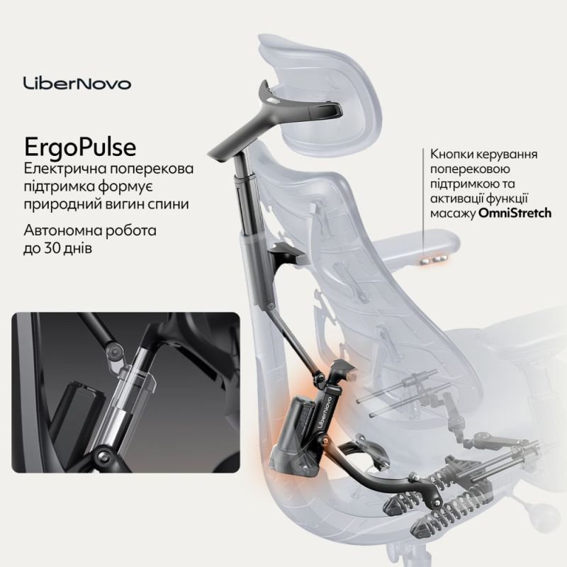 Крісло офісне LiberNovo Omni Midnight Black 48 см (CP-GW-0000015-00-01)