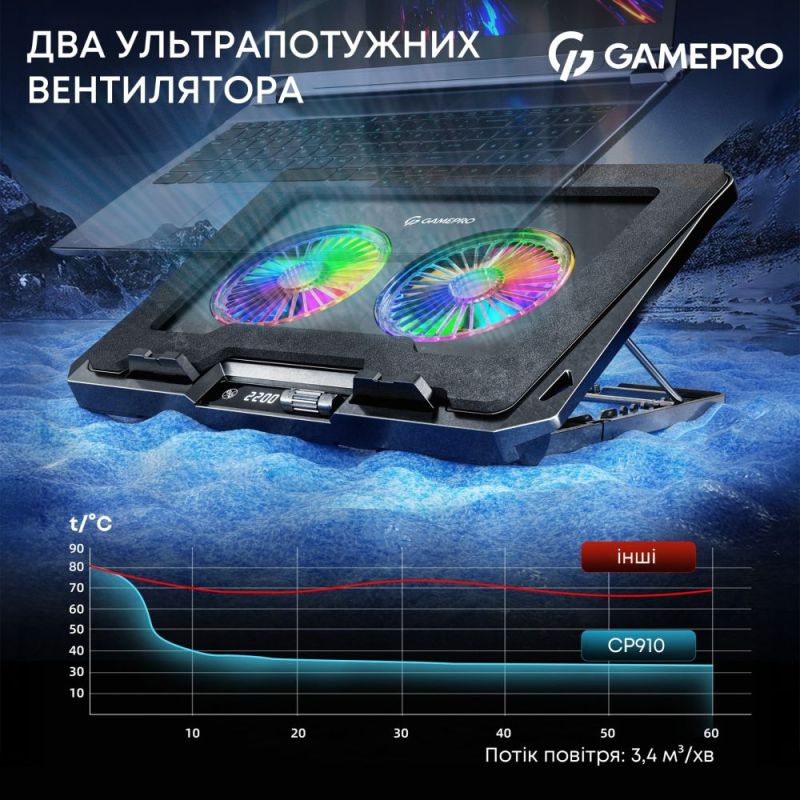 Охолоджуюча підставка для ноутбука GamePro (CP910)