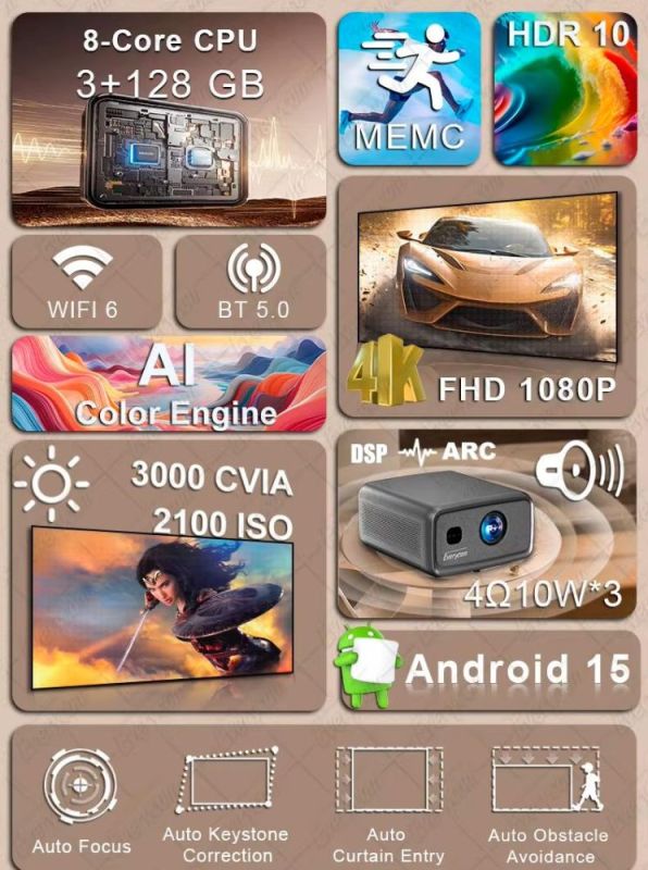 Проєктор Everycom (Cubelite Ultra)