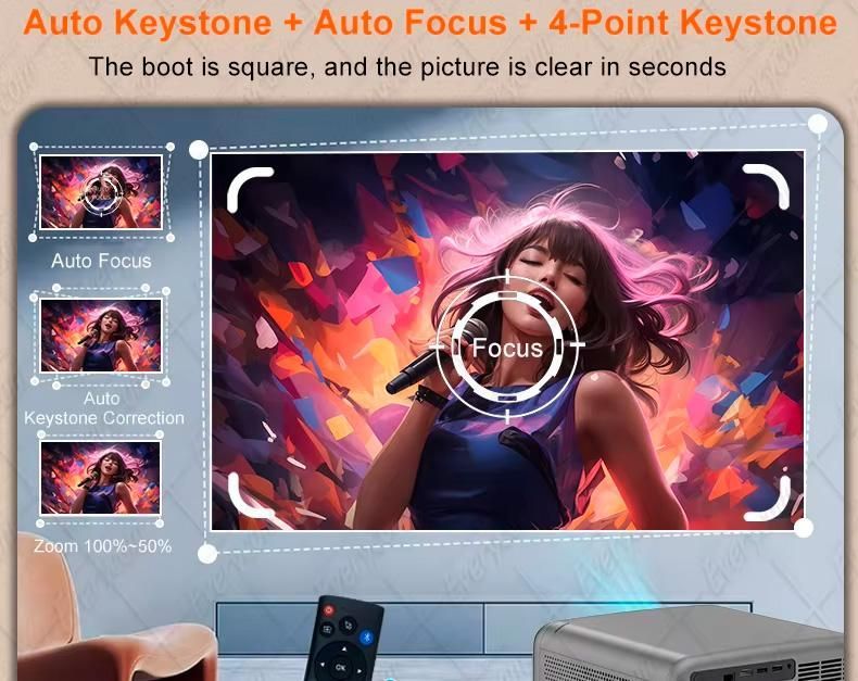 Проєктор Everycom (Cubelite Ultra)