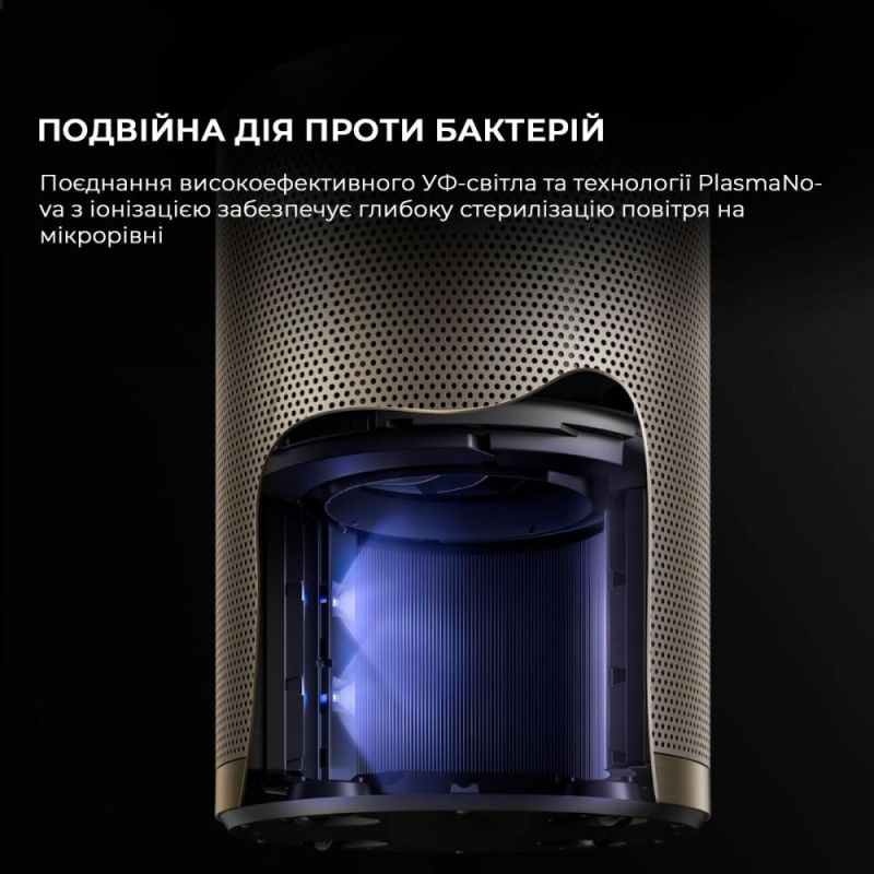 Очиститель воздуха Dreame PM20 (CVF14A)