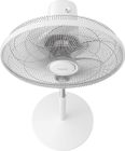 Вентилятор Philips (CX1220/00)