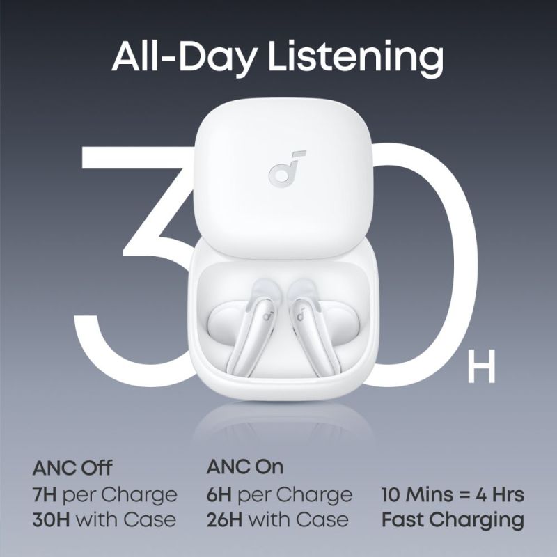 Bluetooth-гарнитура Anker SoundСore Liberty Buds White (D1200G21)