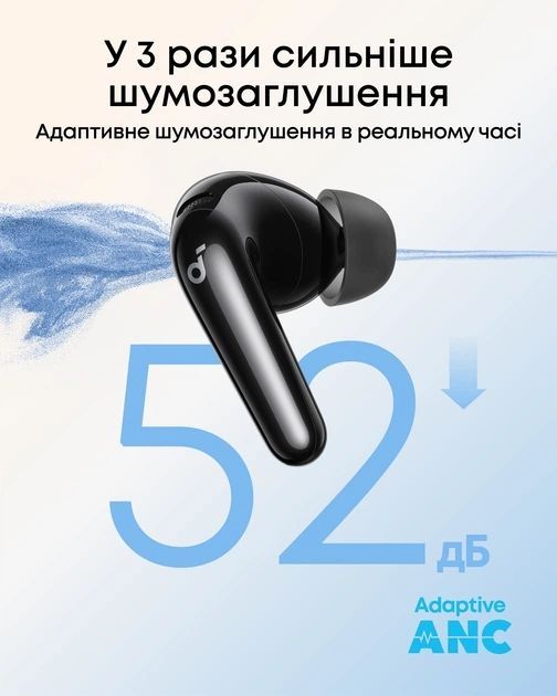 Bluetooth-гарнитура Anker SoundCore R60i NC Black (D1202G11)