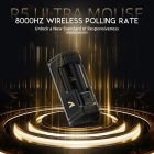 Мишка Attack Shark R5 Ultra, Wireless, PAW3950MAX сенсор, 42000dpi., 6кн., Black (R5ULTRAB_AS)