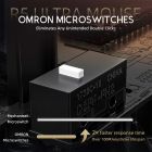Мишка Attack Shark R5 Ultra, Wireless, PAW3950MAX сенсор, 42000dpi., 6кн., Black (R5ULTRAB_AS)