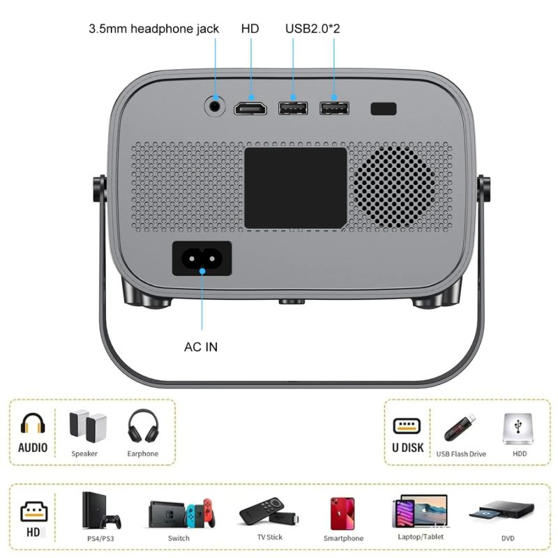 Проєктор H96 MAX V8 LED LCD HD 180AL 16:9 CPU:RK3566 1G/8G Android 12.0 WiFi6 BT сірий (H96MAX_V8)