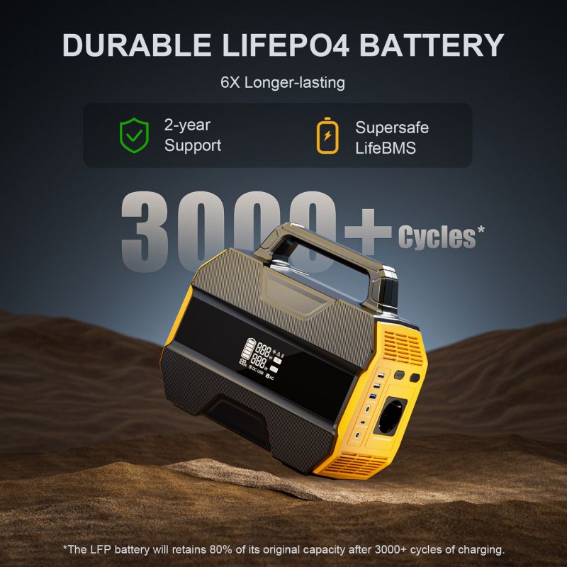 Зарядна станція Vtoman FlashSpeed 300 (230 Вт/г) 300W, DC/PD In, MPPT, LiFePo4 (FlashSpeed 300)