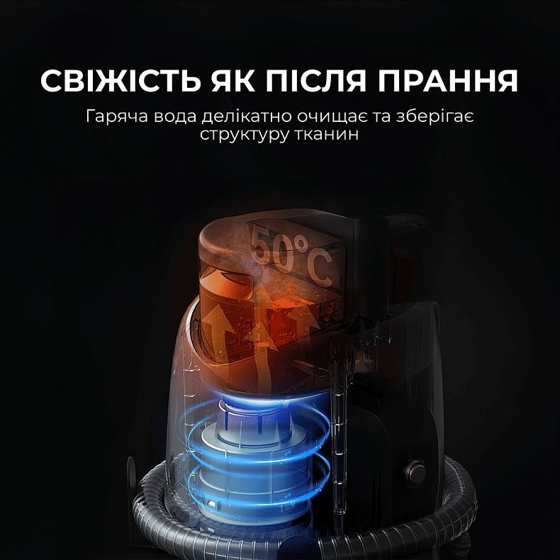 Миючий пилосос Deerma (DEM-BY200S)
