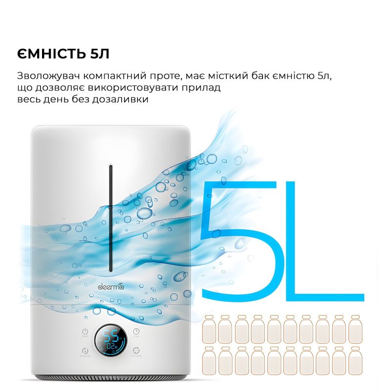 Увлажнитель воздуха Deerma (DEM-F628S_)