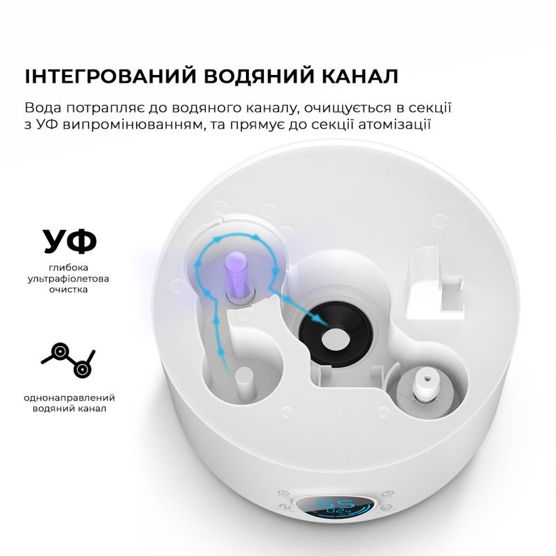 Увлажнитель воздуха Deerma (DEM-F628S_)