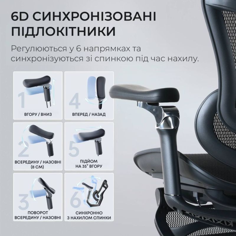 Кресло офисное Sihoo Doro C300 Pro Mesh Black with footrest (Doro-C300-Pro-M101-JT) (DORO-C300-PRO-M101-JT)