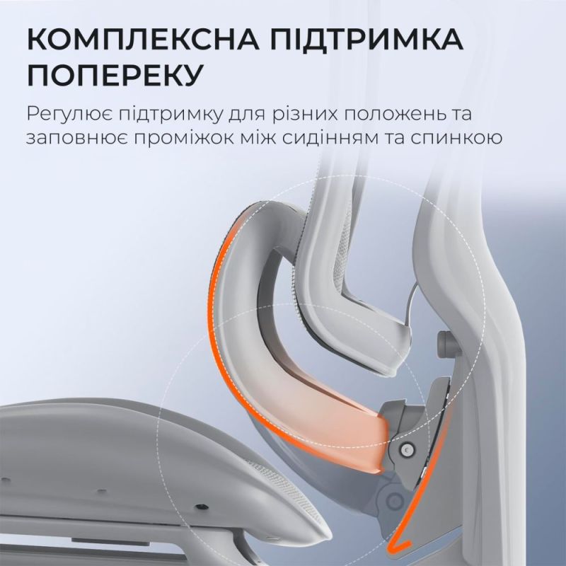 Кресло офисное Sihoo Doro C300 Pro Mesh White (DORO-C300-PRO-M102)