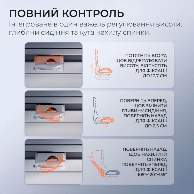 Кресло офисное Sihoo Doro C300 Pro Mesh White (DORO-C300-PRO-M102)