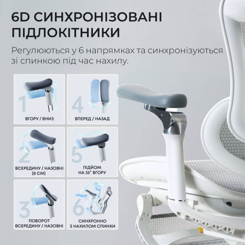 Крісло офісне Sihoo Doro C300 Pro Mesh White with footrest (Doro-C300-Pro-M102-JT) (DORO-C300-PRO-M102-JT)