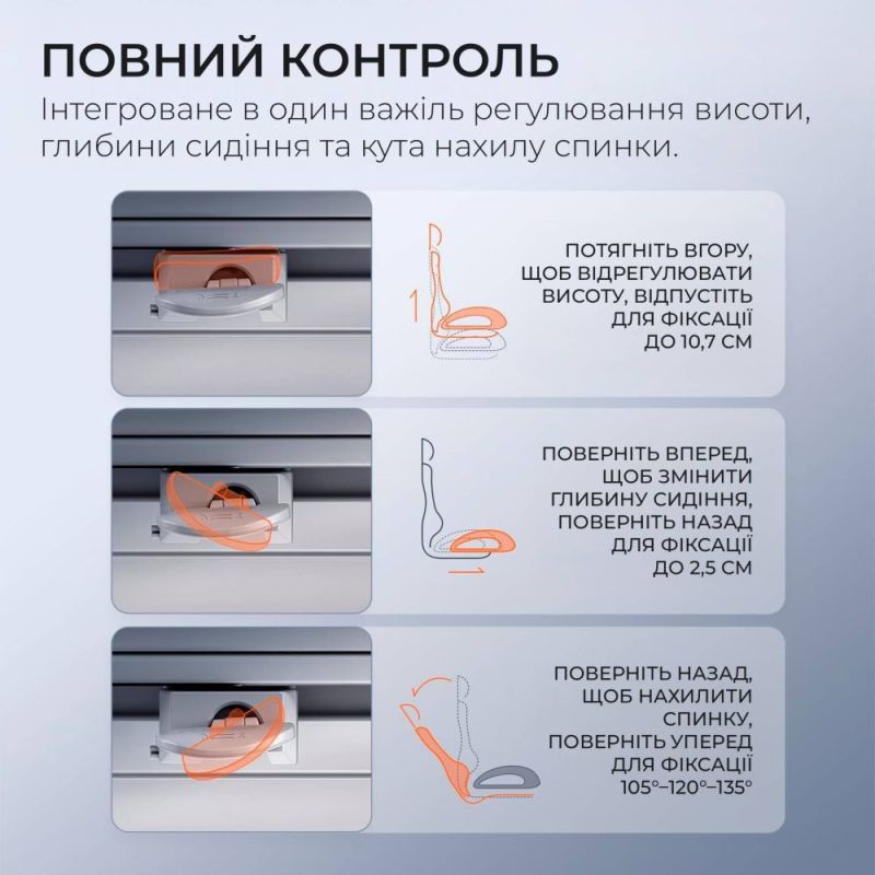 Крісло офісне Sihoo Doro C300 Pro Mesh White with footrest (Doro-C300-Pro-M102-JT) (DORO-C300-PRO-M102-JT)