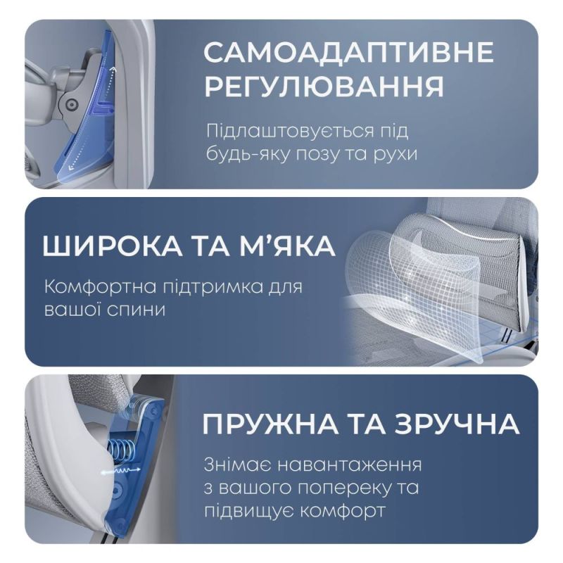 Крісло офісне Sihoo Doro C300 Pro Mesh White with footrest (Doro-C300-Pro-M102-JT) (DORO-C300-PRO-M102-JT)
