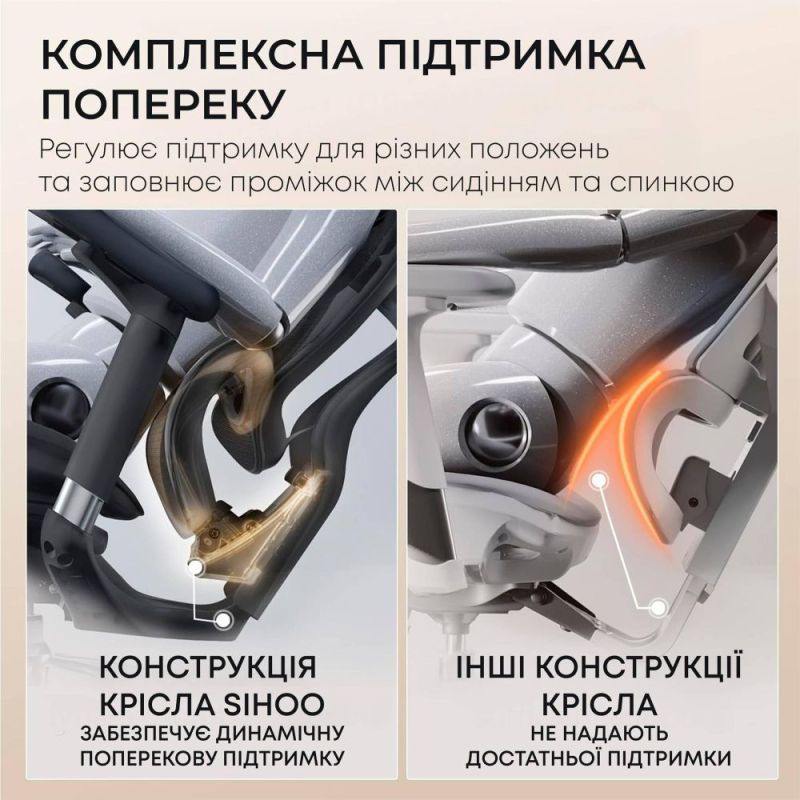 Крісло офісне Sihoo Doro C300L Mesh Black with footrest (Doro-C300L-A3-101-JT) (DORO-C300L-A3-101-JT)
