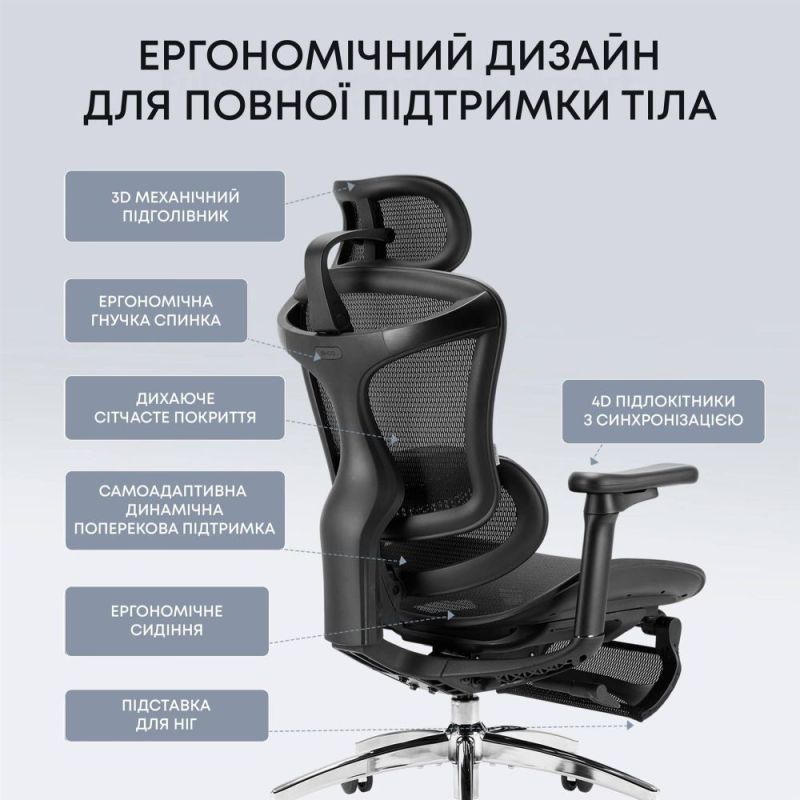 Крісло офісне Sihoo Doro C300L Mesh Black with footrest (Doro-C300L-A3-101-JT) (DORO-C300L-A3-101-JT)