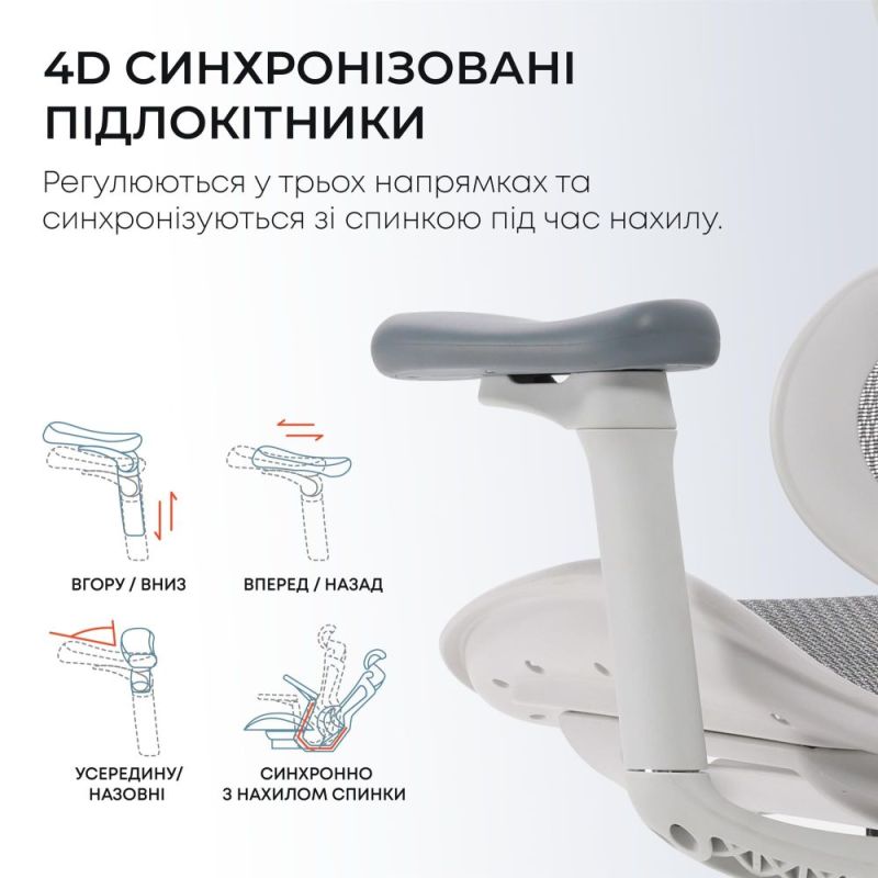 Кресло офисное Sihoo Doro C300L Mesh White (DORO-C300L-A3-102)