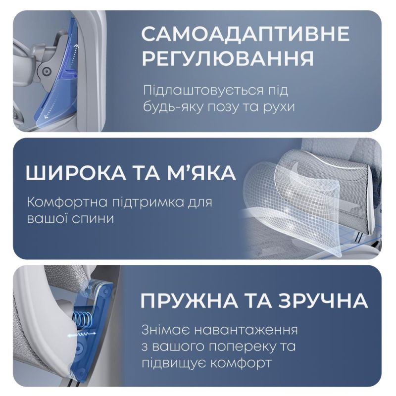 Крісло офісне Sihoo Doro C300L Mesh White (DORO-C300L-A3-102)