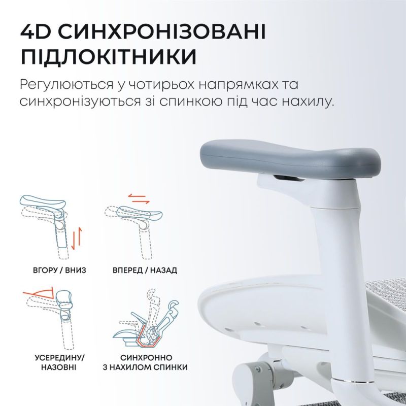 Кресло офисное Sihoo Doro C300L Mesh White with footrest (Doro-C300L-A3-102-JT) (DORO-C300L-A3-102-JT)