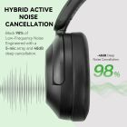 Гарнітура OneOdio A6, Bluetooth + USB-C, Hybrid ANC, Black (A6 Black)