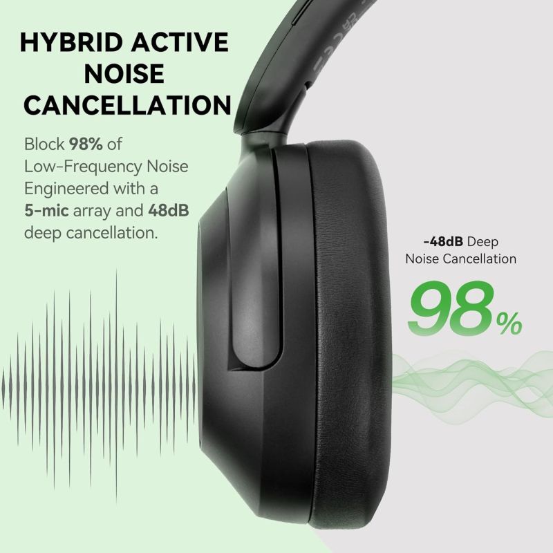 Гарнітура OneOdio A6, Bluetooth + USB-C, Hybrid ANC, Black (A6 Black)