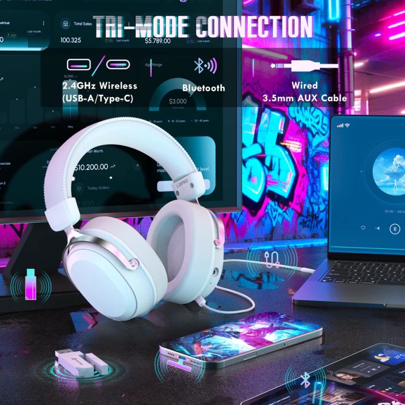 Ігрова гарнітура Attack Shark L30PRO Wireless, 2.4GHz/Bluetooth/3.5mm AUX/AUX-to-Type-C, White (L30PROW_AS)