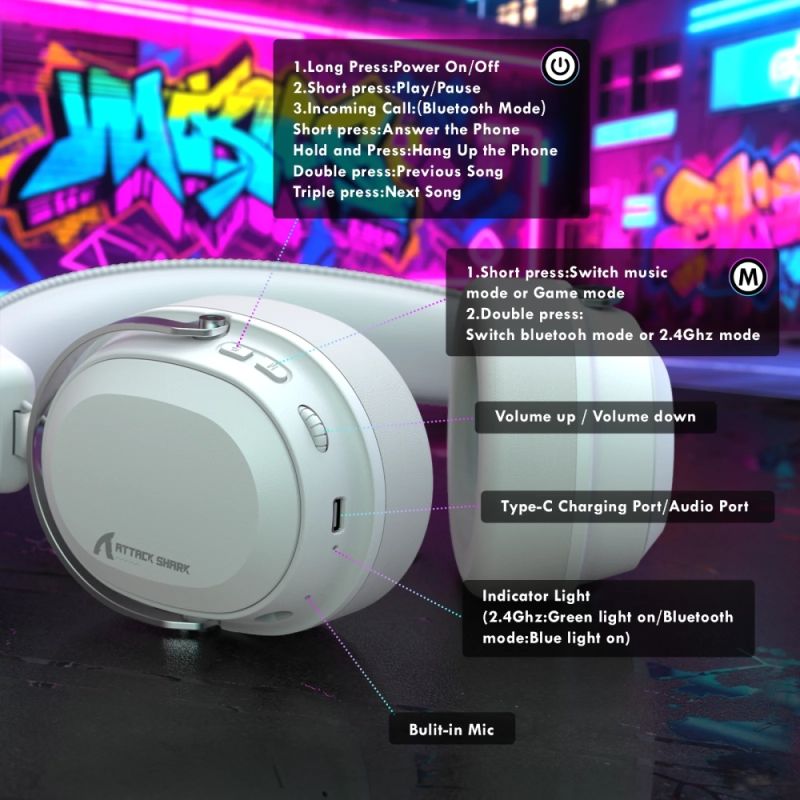 Ігрова гарнітура Attack Shark L30PRO Wireless, 2.4GHz/Bluetooth/3.5mm AUX/AUX-to-Type-C, White (L30PROW_AS)