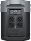 Зарядна станція EcoFlow Delta 2 Max (EFDELTA2Max-EU)