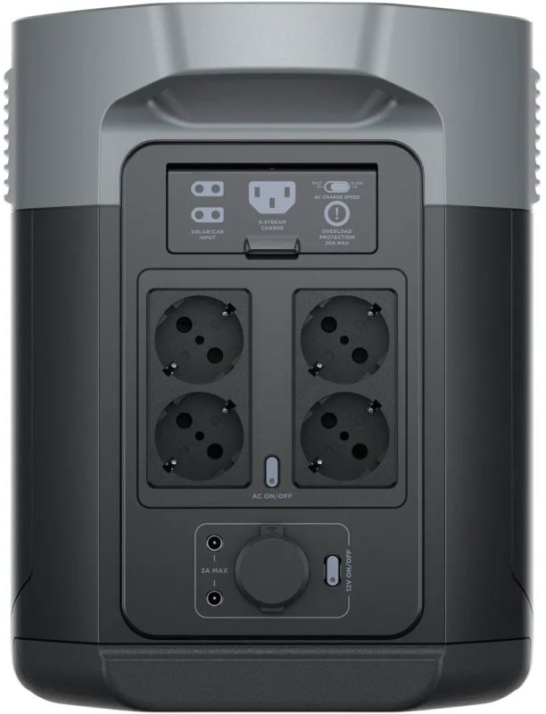Зарядна станція EcoFlow Delta 2 Max (EFDELTA2Max-EU)