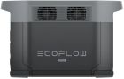 Зарядна станція EcoFlow Delta 2 Max (EFDELTA2Max-EU)
