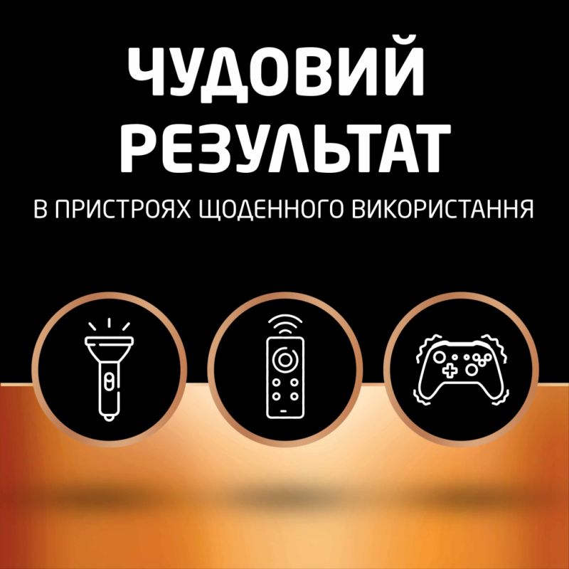 Батарейка Duracell AAA лужні 2 шт. в упаковці (5000394058170 / 81484984)