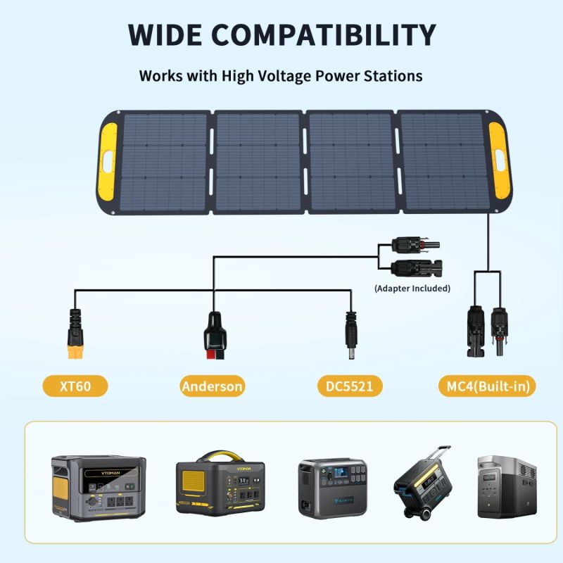 Сонячна панель Vtoman 200W Pro 48V IP67 MC-4/Anderson/XT60/DC5521 (VS200 Pro)